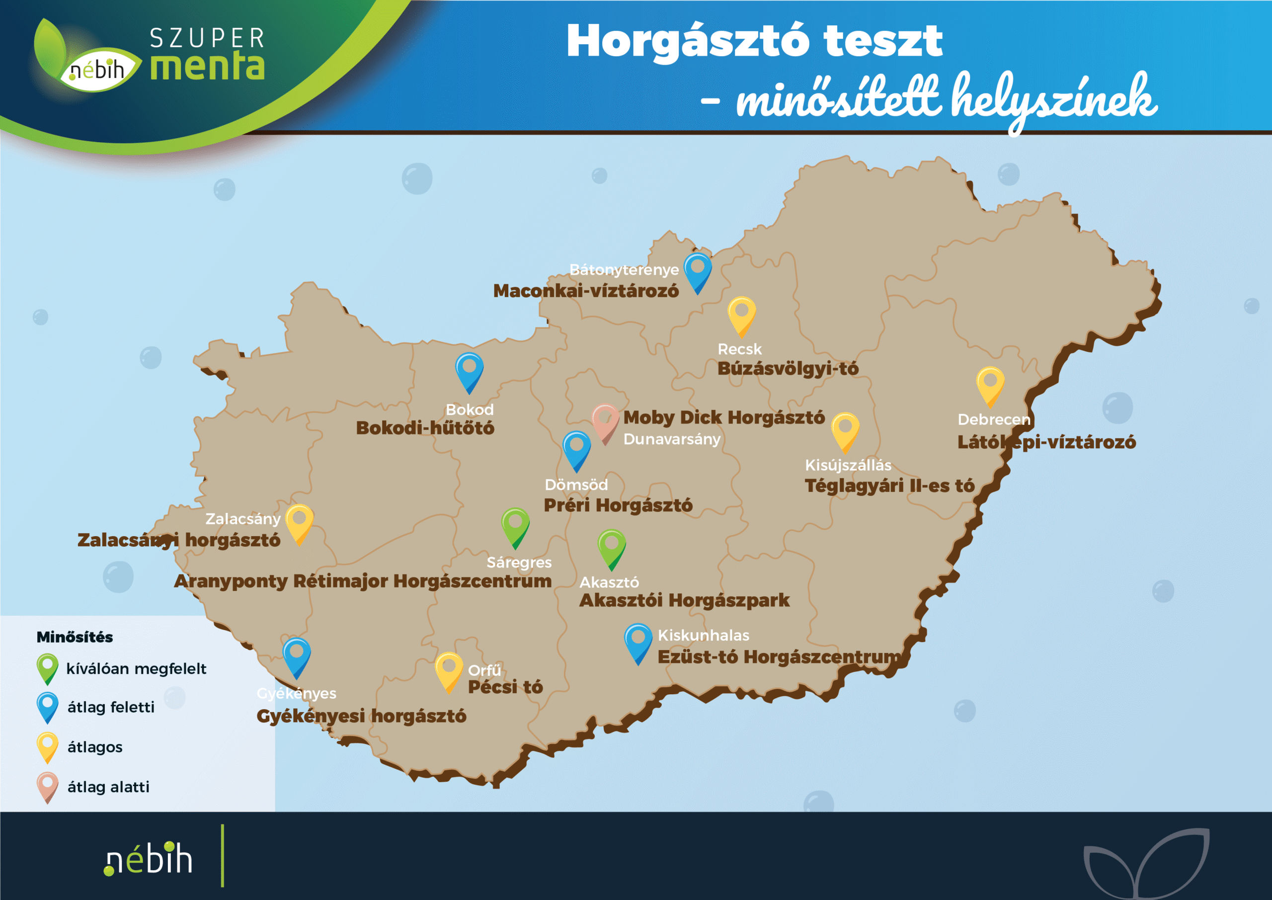 horgaszto_ell_terkep